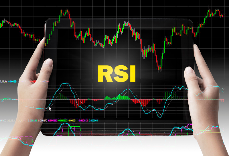 Chỉ Số RSI Là Gì? Cách Sử Dụng RSI