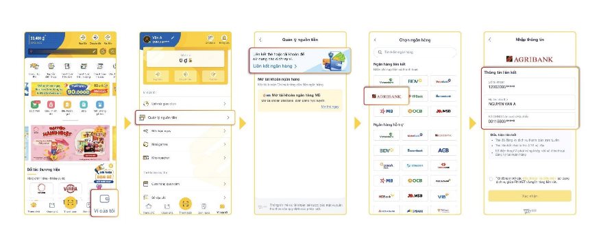 Dịch Vụ E Commerce Của Agribank Là Gì?