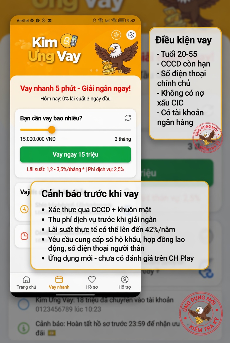 Vay tiền Kim Ưng Vay như thế nào? Thủ tục cho vay và lãi suất cụ thể