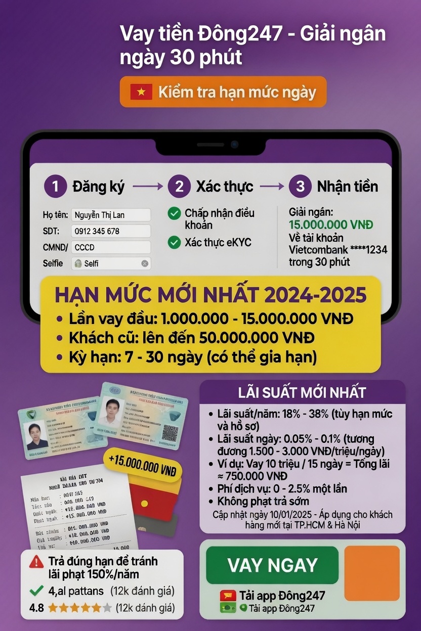 Vay tiền Dong247 như thế nào? Hạn mức và lãi suất mới nhất